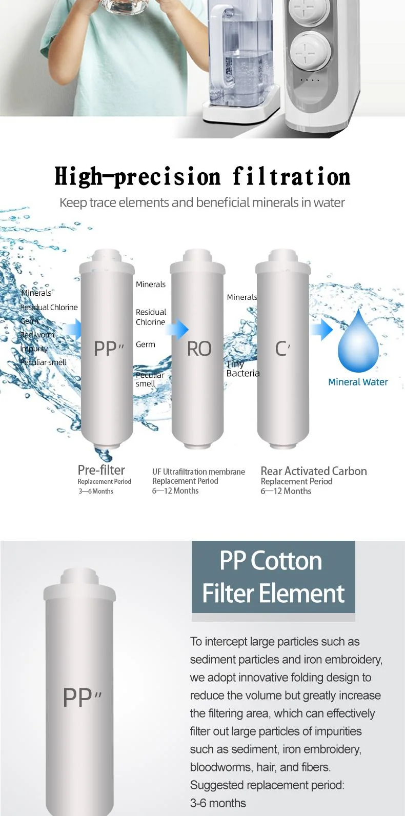 Shower Filter for Hard Water/Water Filter System for Home/UV Water Filter/Portable Water Filter/Pure Water Filter/Water Purifier Filter/House Water Filter
