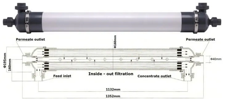 Ultrafiltration Water Purifier Ceramic Ultrafiltration Membrane Mr-UF-8060 Ultrafiltration Membrane