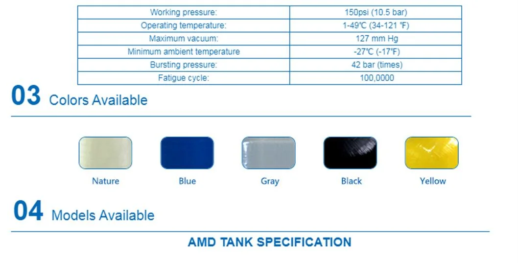 1465 FRP Tank Fiberglass Pressure Vessel