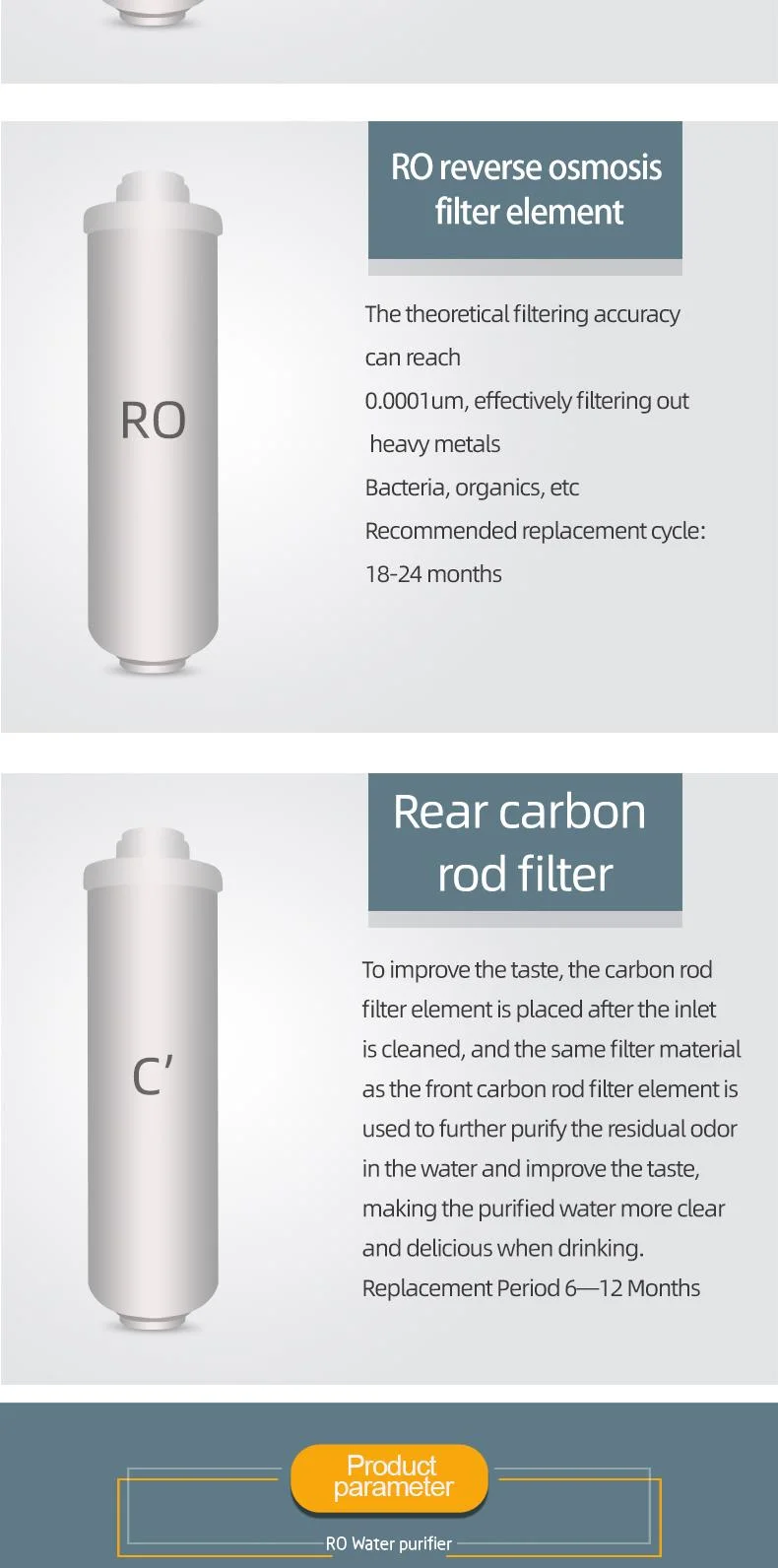 Shower Filter for Hard Water/Water Filter System for Home/UV Water Filter/Portable Water Filter/Pure Water Filter/Water Purifier Filter/House Water Filter