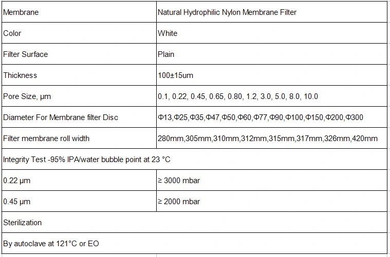 1.0um Nylon Filter Membrane for Miron Filtration